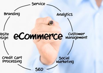 Izdelava spletnih trgovin