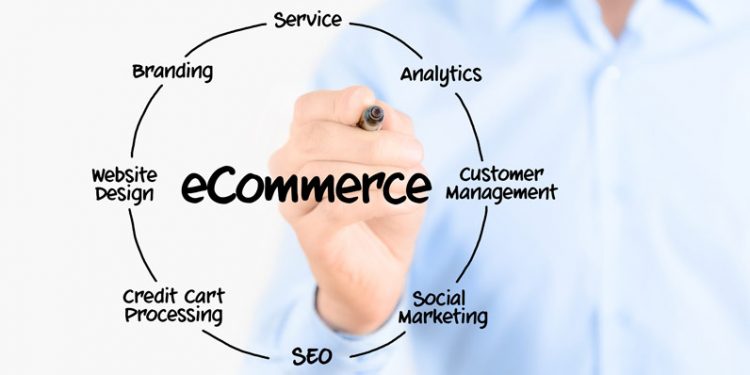 Izdelava spletnih trgovin